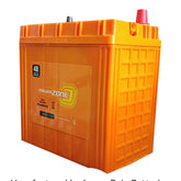 PowerZone-PZ38B20R-car-battery