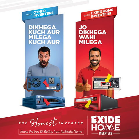 Exide Inverterz MAGIC GQP24V 1625 Pure SineWave